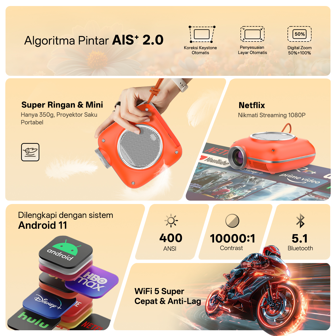 Jual AVIEWLUX AERO Smart LCD Proyektor - Android 11 - 400 ANSI - 1080P ...