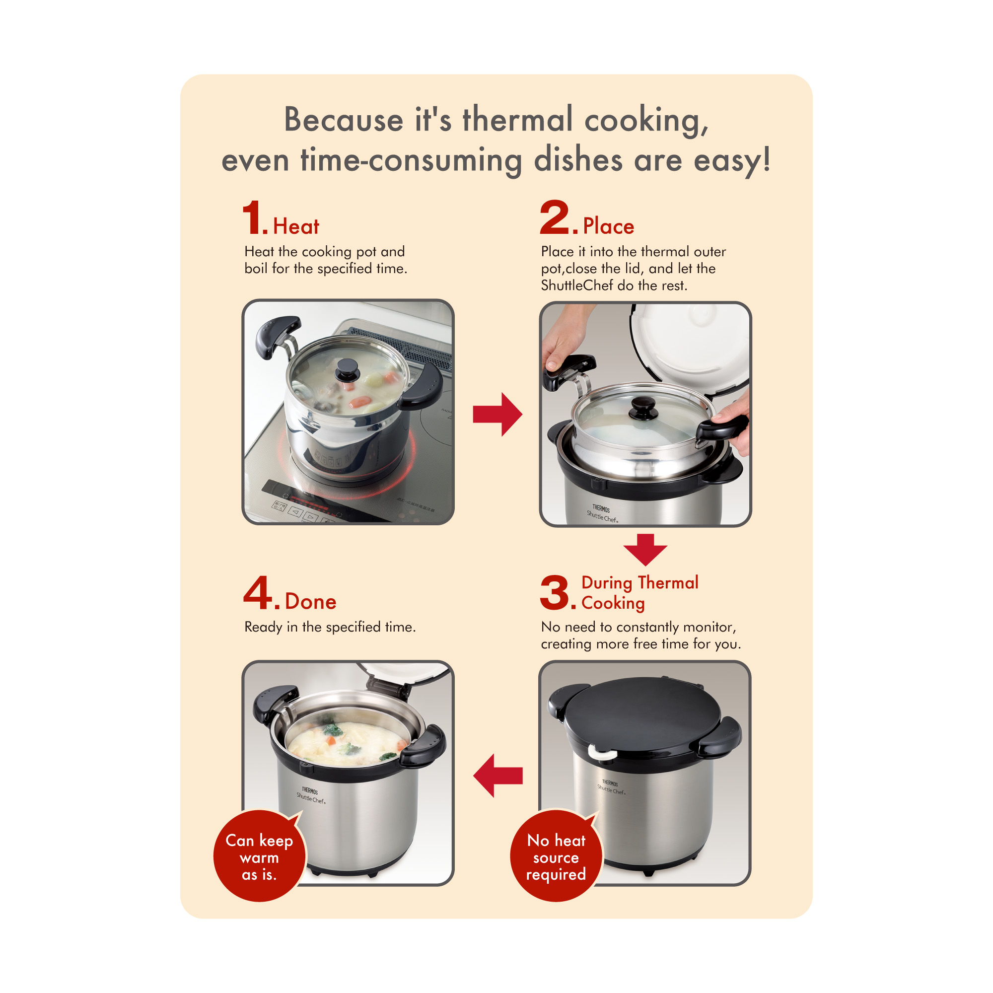 Jual Thermos Vacuum Insulated Cooking Pot Shuttle Chef 4500ml | Shopee ...