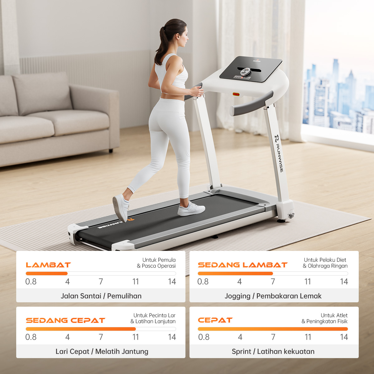 Jual RUNWISE R7 Treadmill Elektrik Low Watt Portable - Alat Olahraga di ...
