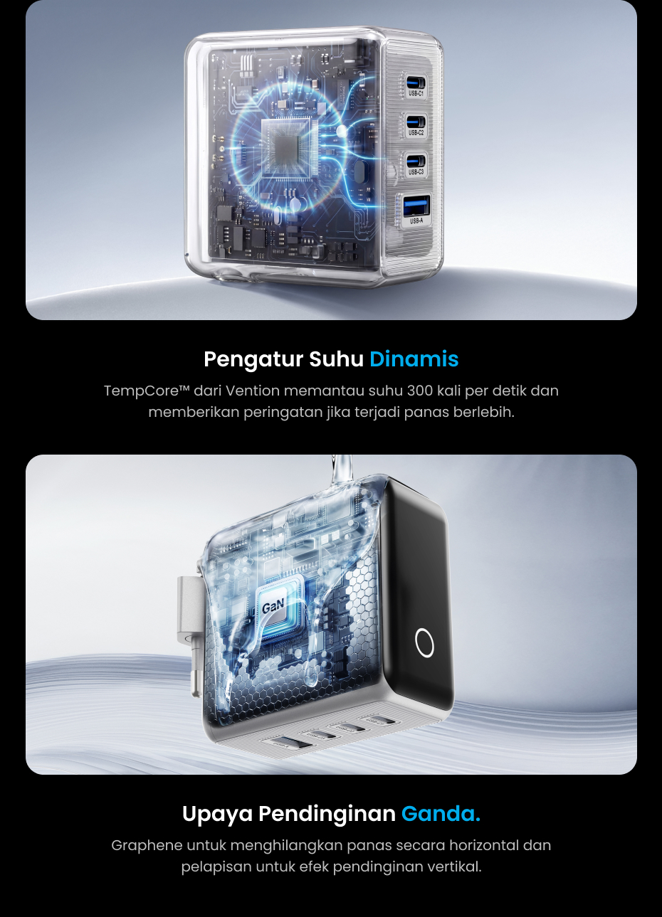 Jual Vention Dash Pro Series GaN Charger 140W 4 Port USB C USB A PD ...