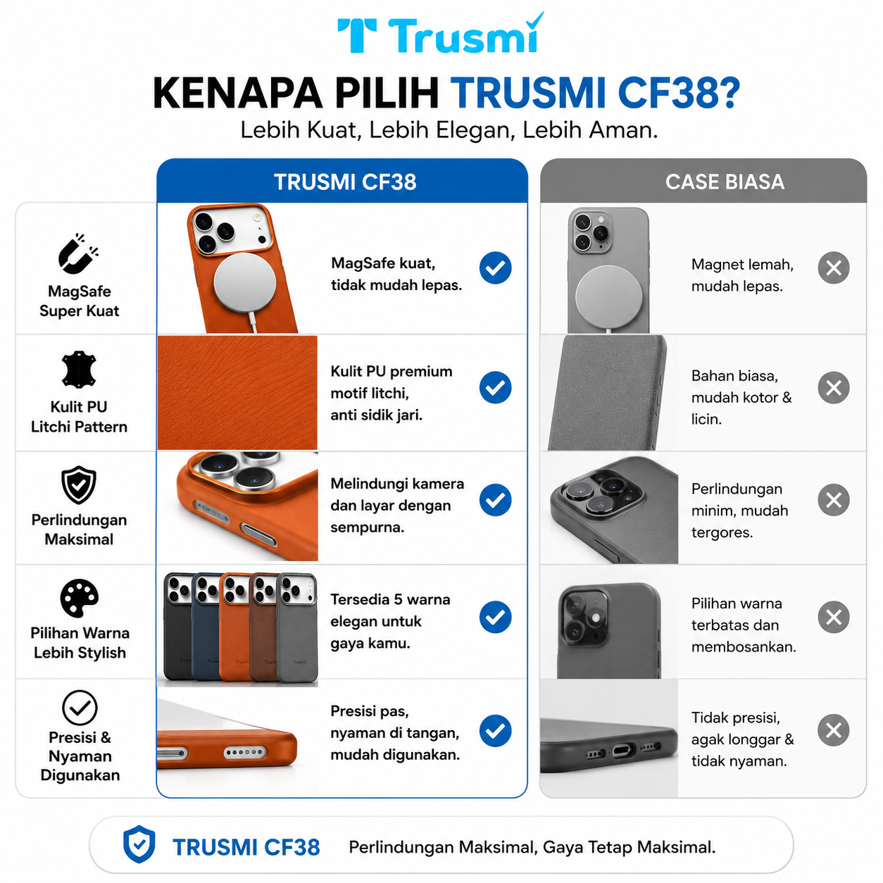 Jual Trusmi CF38 Phone Case Magnetic Leather iPhone 17/17 Air/17 Pro/17 ...