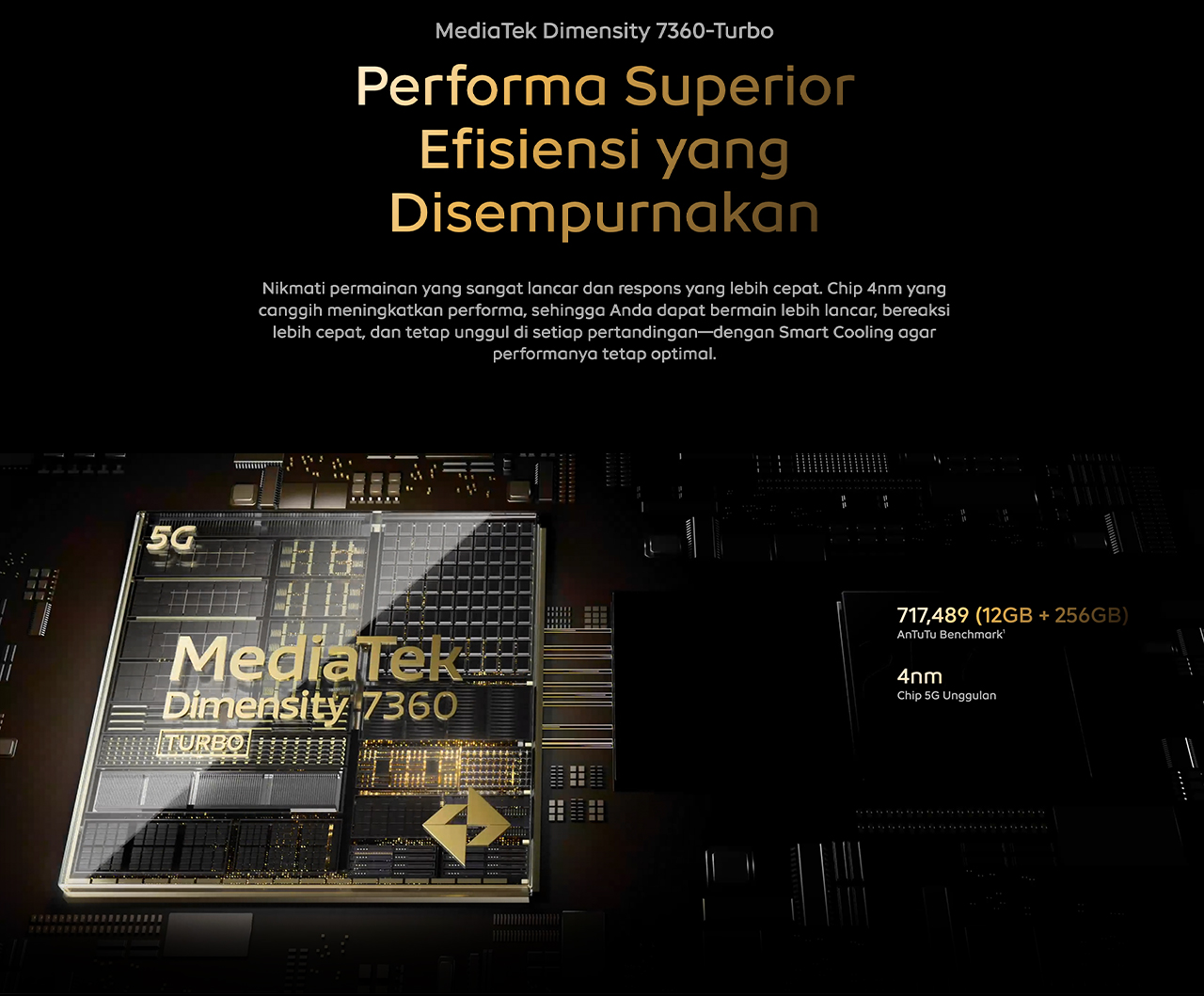 Jual iQOO Z10R, MediaTek Dimensity 7360-Turbo, 6500mAh 90W Bypass ...