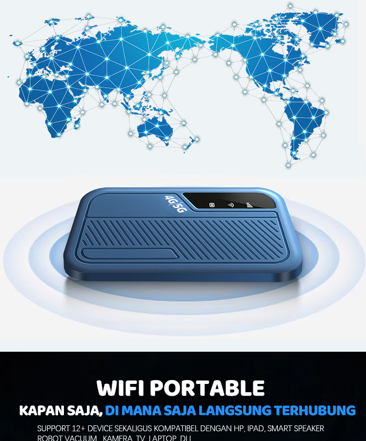 Jual Modem WiFi Portabel 4G/5G LTE M34 | Baterai 3000mAh Tahan 8-10 Jam ...