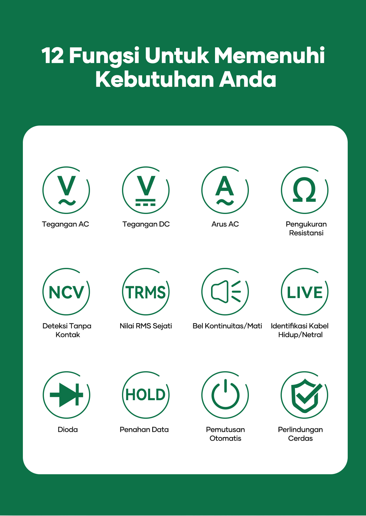 Jual ISKU Digital Clamp Multimeter Tang Ampere Digital Multitester ...