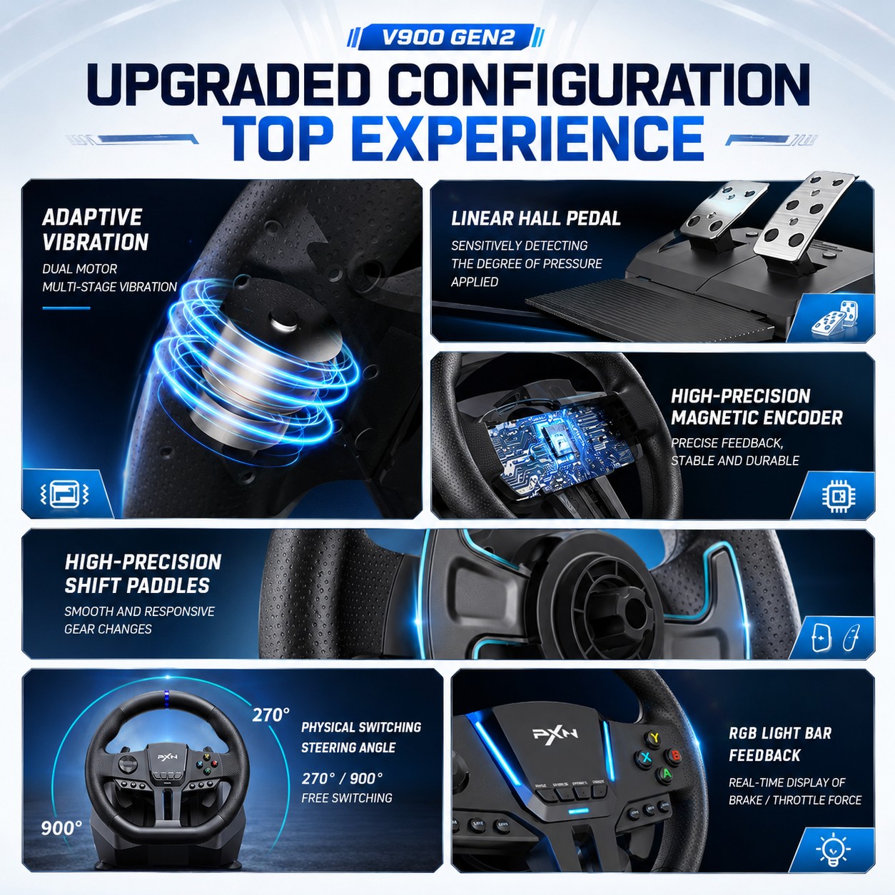 Jual COMBO PXN V900 GEN 2 with N7 USB Converter PS5 for Steering Wheel ...