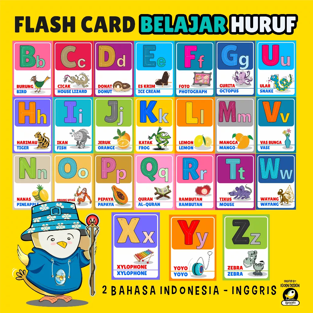 Jual FILE PDF FLASHCARD Belajar Mengenal Huruf Dan Angka | Shopee Indonesia