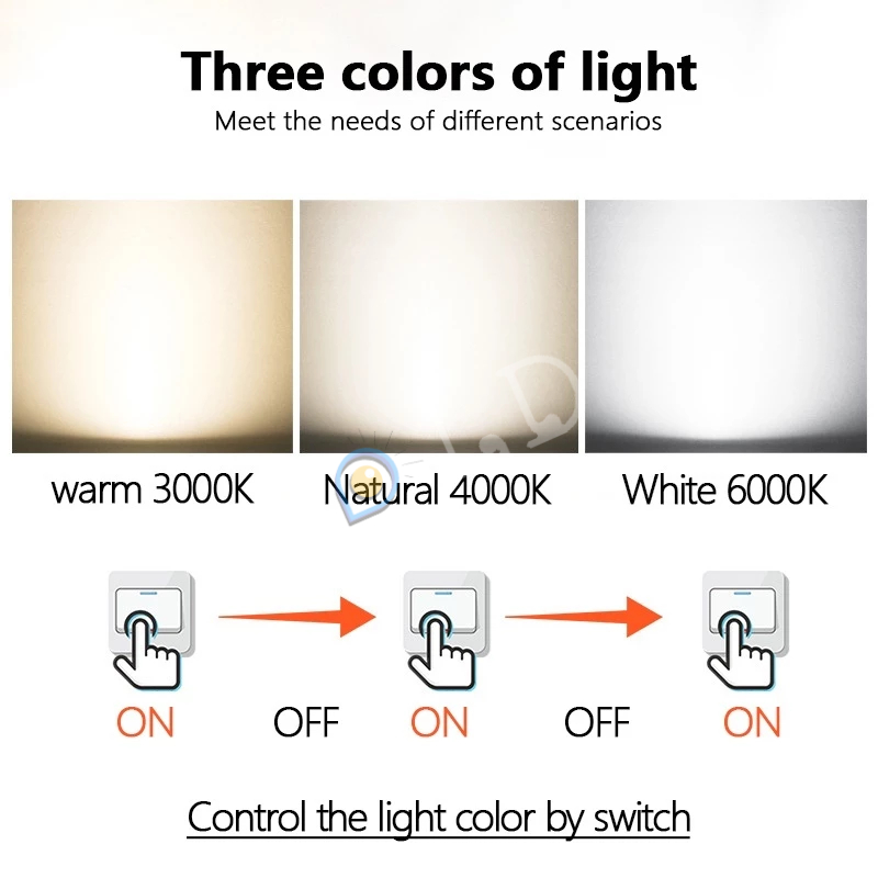 Jual [COD] 3 Colors Lampu Plafon LED Ceiling Light Lampu Hias Gantung ...