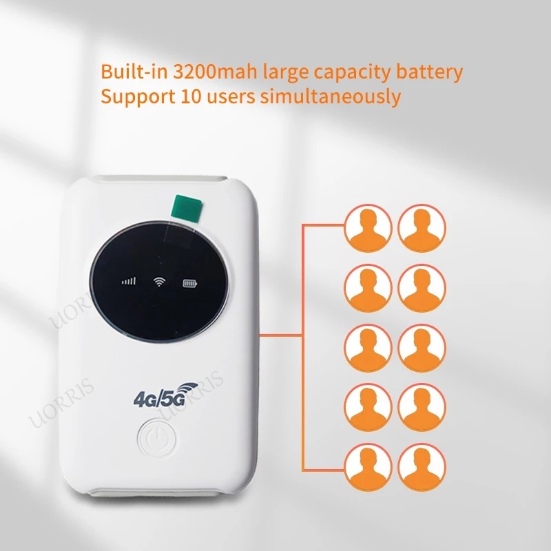 Jual H808+ Modem Wifi 4G All Operator Wifi Portable 5G All Operator ...