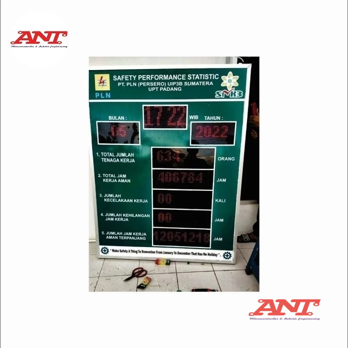 Jual papan HSE statistic performance - papan info kecelakaan kerja K3 ...