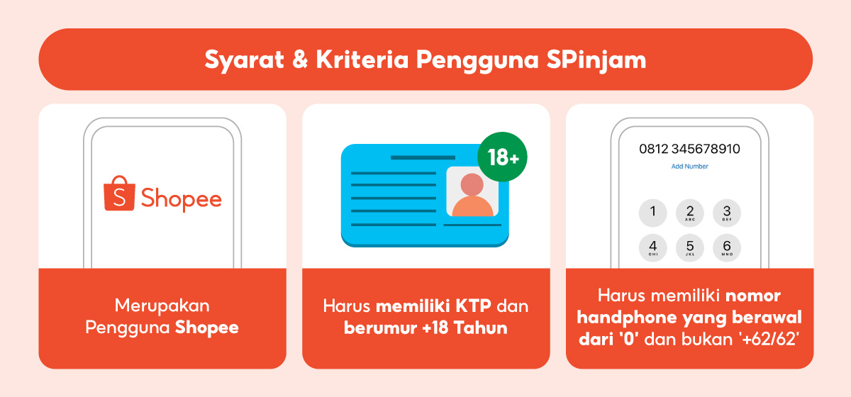 Pinjaman Online Resmi, Cicilan S/D 12 Bulan | SPinjam