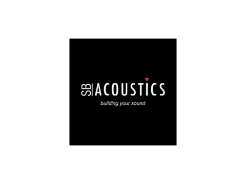 SB Acoustics