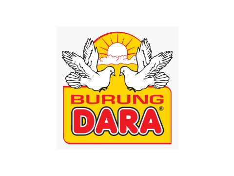 Mi Burung Dara