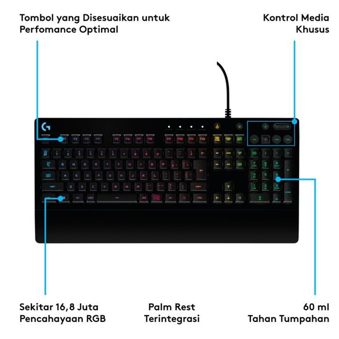 Jual (Expert) Keyboard Logitech G213 Prodigy RGB Gaming Keyboard ...