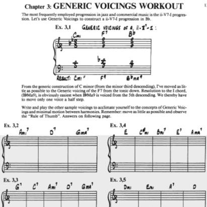 Jual Buku Partitur Voicing For Jazz Keyboard - By Frank Mantooth ...