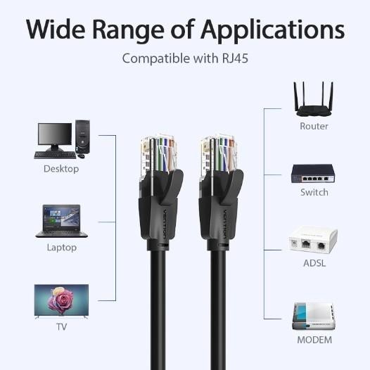 Jual Vention Kabel Lan Cat6 Rj45 Utp Black (Meter Besar)- Ibe | Shopee ...