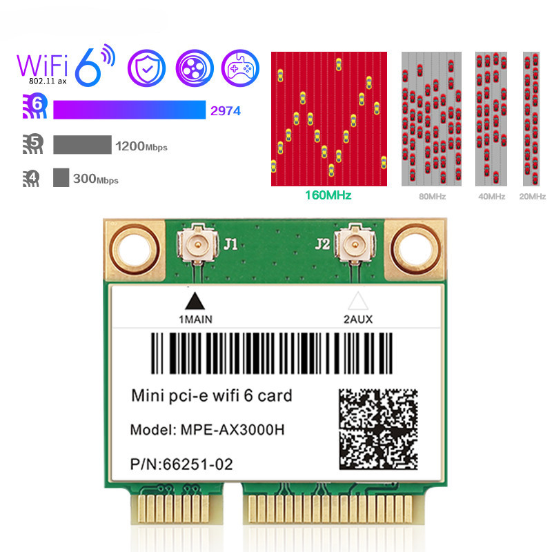 Jual Wifi 6 Adapter 3000Mbps Bluetooth 5.2 For AX200 2.4G/5Ghz Mini PCI ...