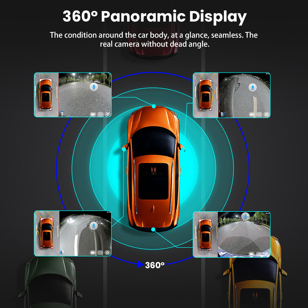 Jual 360° Panoramic Car Android Camera, 1080P AHD System for Android ...