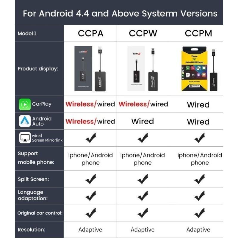 Jual Carlinkit Dongle Carplay Android Auto Headunit - Wireless Cpc200 ...