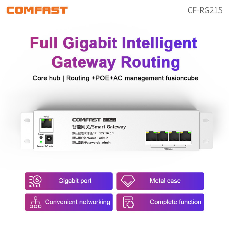 Jual Comfast Gigabit Core Gateway AC Management POE Power Supply Load ...