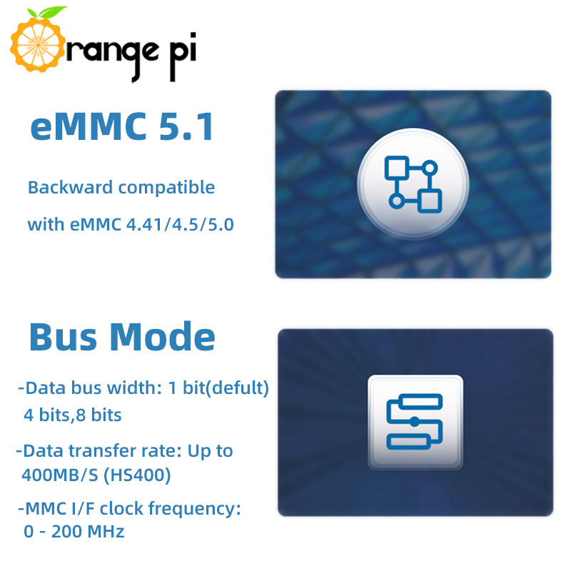 Jual Orange Pi EMMC Module 32GB 64GB 256 GB 3D NAND Fast Read and Write ...