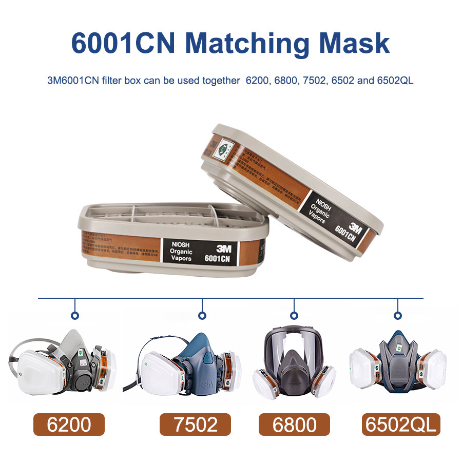 Jual 3M Gas Mask Filters 6001 Dust Organic Gases Chemical Paint Resin ...