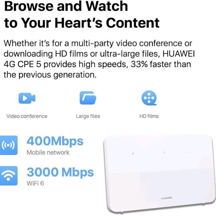 Jual MODEM 4G HUAWEI B636 336 , WIFI 6 FREE KUOTA 75GB | Shopee Indonesia