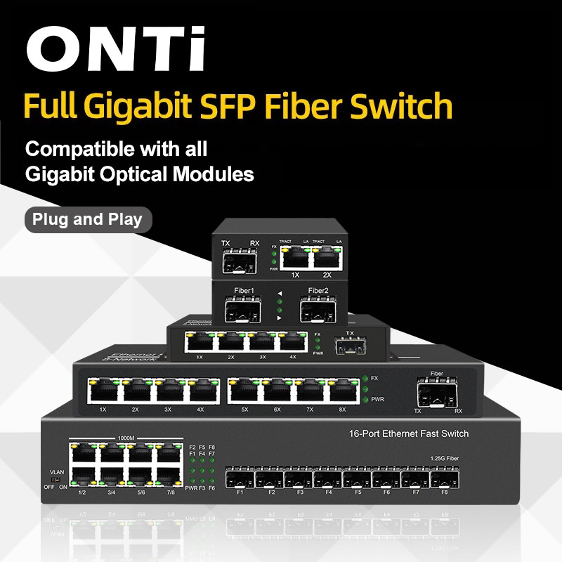 Jual ONTi-Gigabit Media Converter, 1 Port SFP to 2 RJ45 Gigabit Optical ...