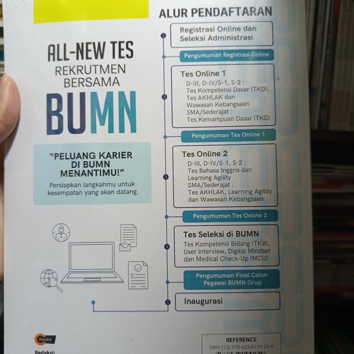 Jual Buku New Tes BUMN - Tkd BUMN &Core Values (Akhlak) - ORI | Shopee ...