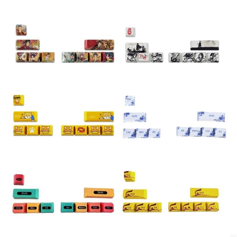 Jual 10 Pcs CMYK Dye Sub PBT Keycaps WIN Color Thermal Sublimation R1 ...
