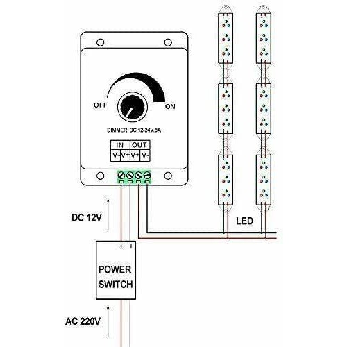 Jual Expert Dimmer DC 12V - 24V 8A Lampu Led Strip Motor Kipas Peredup ...