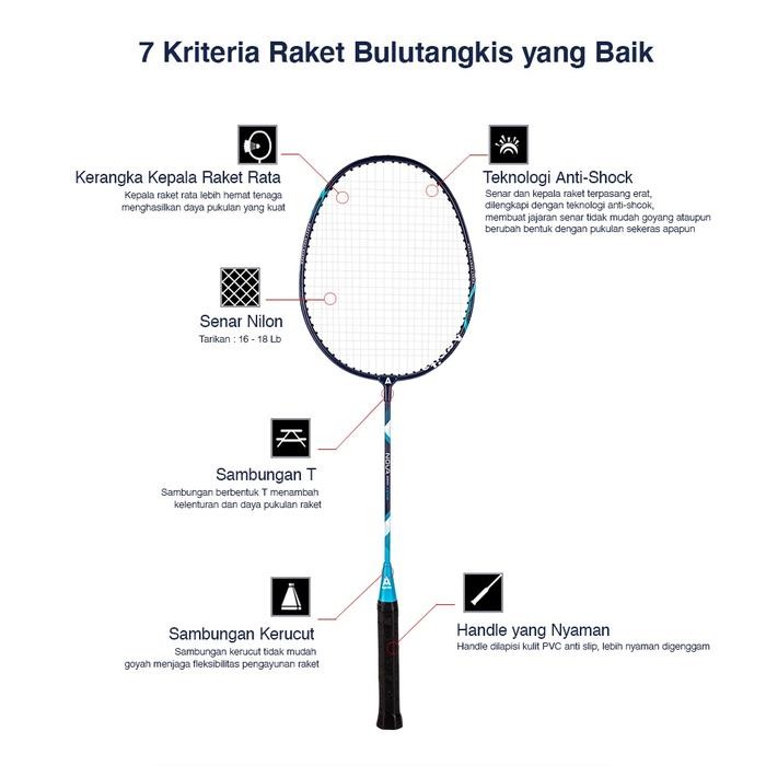 Jual Agnite Badminton Racket / Raket Badminton / Raket Bulu Tangkis Isi ...