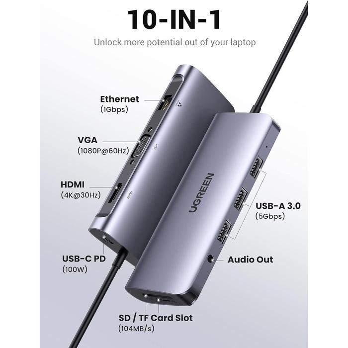 Jual Bps - Ugreen Usb Hub 10 In 1 Type C To Rj45 Hdmi Vga Sd Card Aux 3 ...
