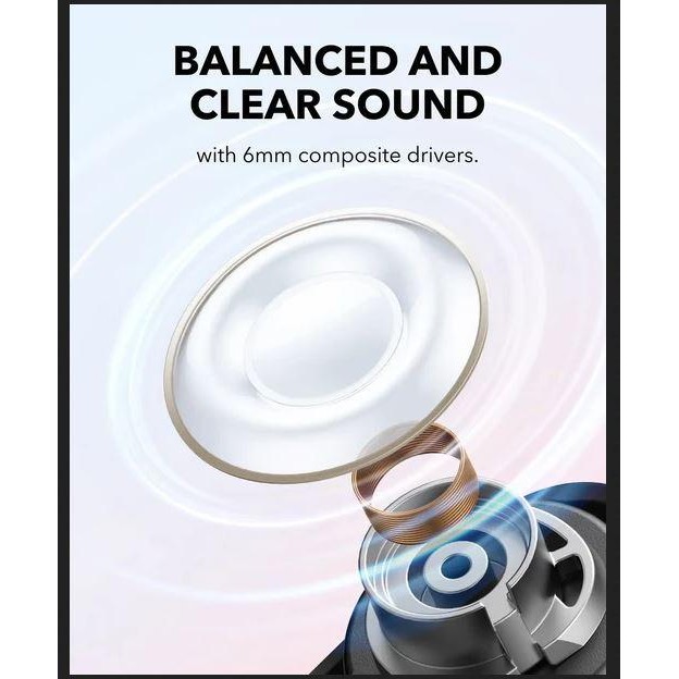 Jual Anker Soundcore A30I Nc / A 30I Nc / A30 I Nc Anc True Wireless ...