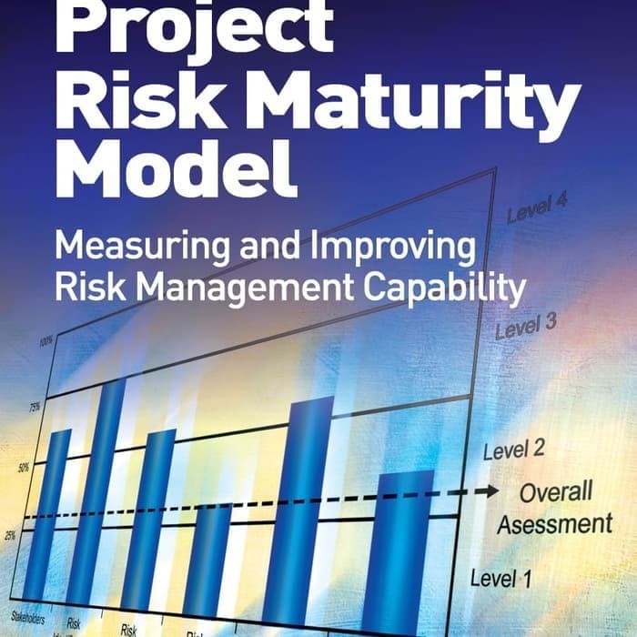 Jual Produk Unggulan! Eng/Ind! The Project Risk Maturity Model-Martin ...