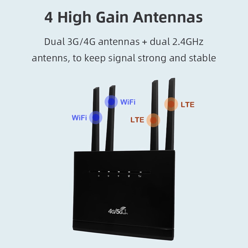 Jual 4G LTE Wireless Router 300Mbps 4 High Gain Antenna Mobile WiFi ...