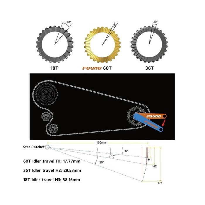 Jual Upgrade Star Ratchet kit 60T for hub DT Swiss Star ratchets 60T