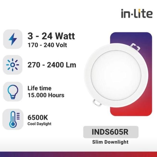Jual Lampu Panel Downlight Inlite Inbow Lampu Downlight Slim | Shopee ...