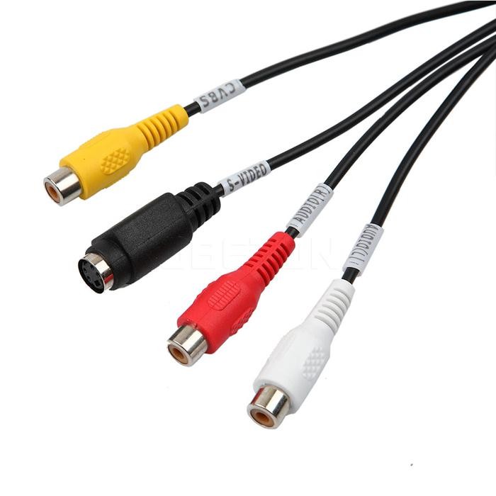 Jual EASYCAP EASY CAP VIDEO CAPTURE USB DVD AV CAPTURE VIDEO CARD ...