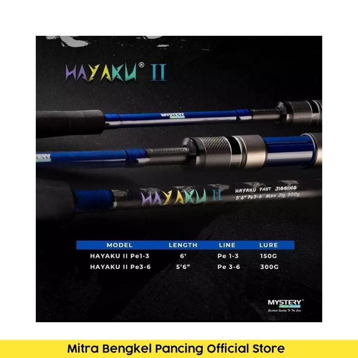 Jual Joran Pancing Hayaku Mystery Spinning Ring Guide Sic One Piece ...