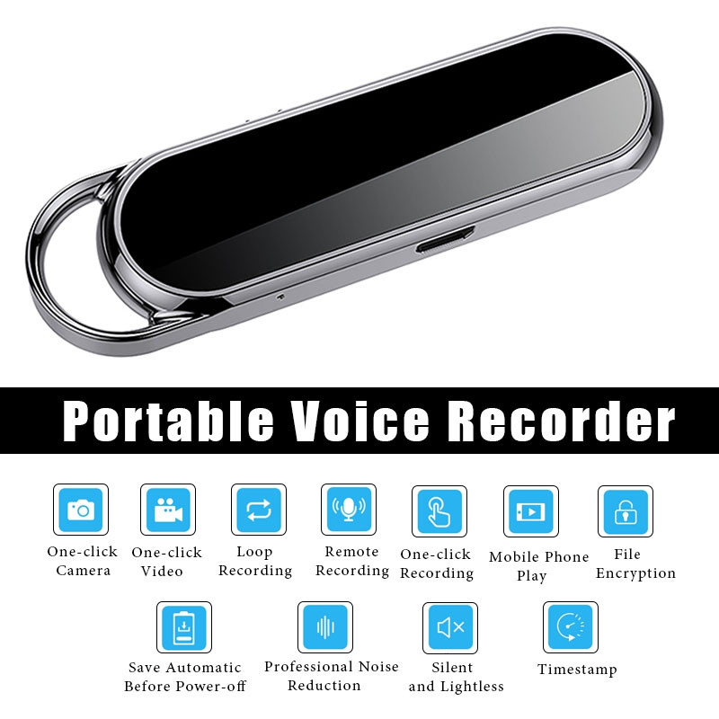 Jual 4-128Gb Mini Digital Recorder Camera Audio Video Voice Dv ...