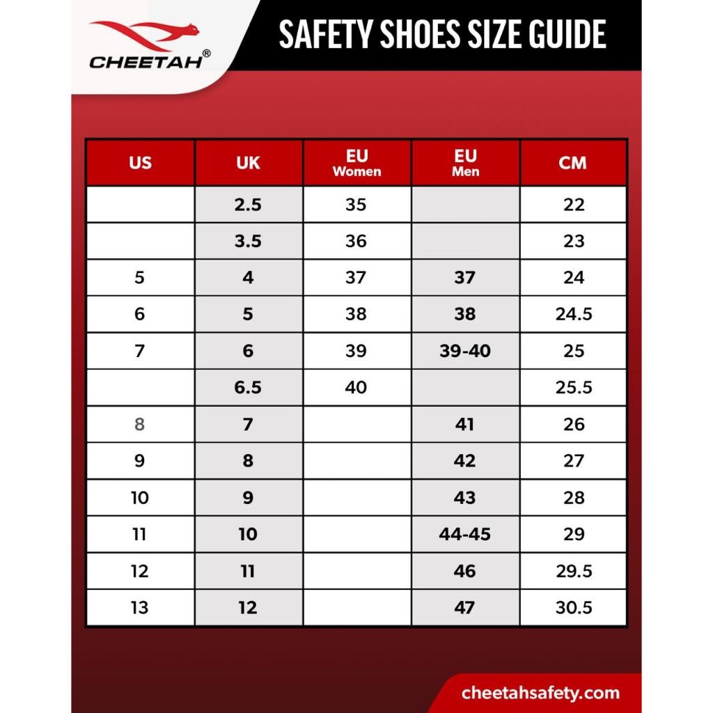 Jual (Bundle Shoecare Kit) Sepatu Safety CHEETAH 3001H Safety Shoes S1 ...