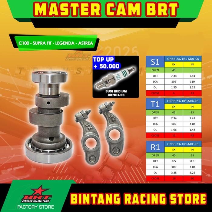 Jual Noken As Brt Honda C100 Supra Fit Legenda Astrea Roller Rocker Arm ...
