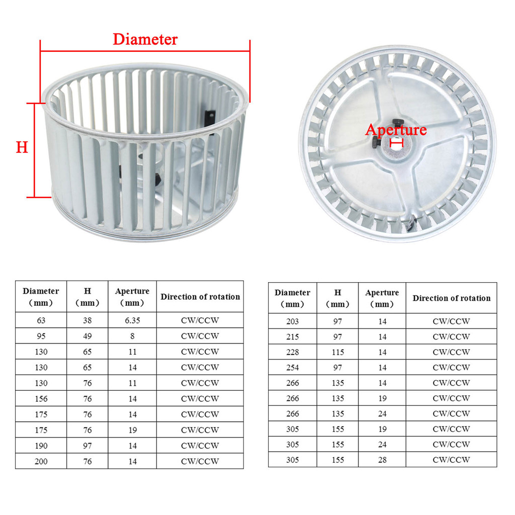 Jual Fan Impeller Shaft Aluminum Blower Fan Small Blade Wheel Multivane ...