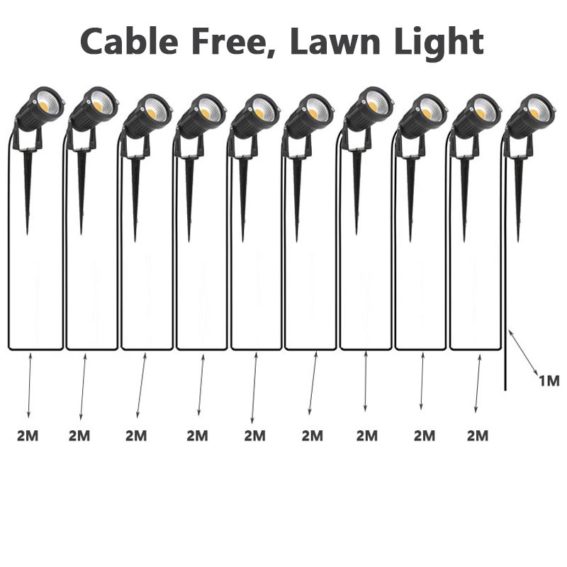Jual TALEX Led Garden Light Cable Free Lawn Light Waterproof Garden ...