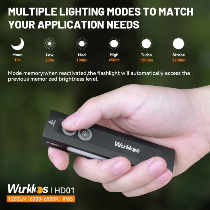 Jual HARGA DISC - Wurkkos HD01 Rechargeable EDC Flashlight with Front ...