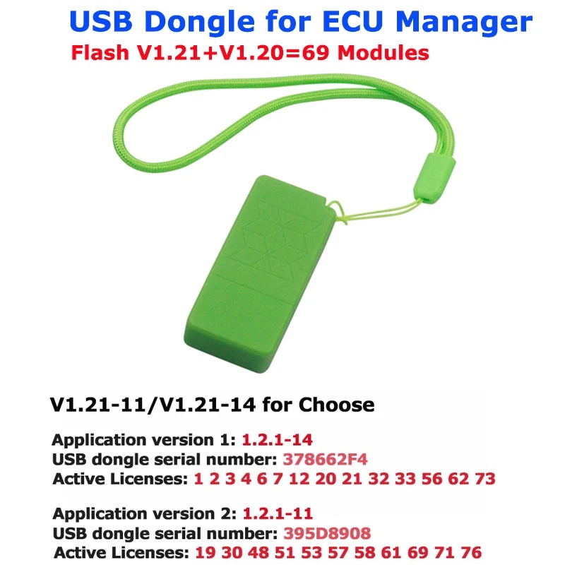 Jual SALE SM2 PRO USB Dongle V1.21 With 69 Module Auto ECU Programmer ...