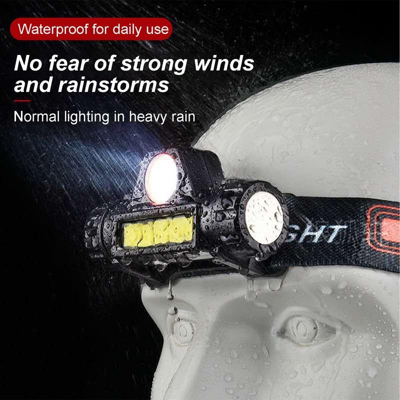 Jual Head Lights For Forehead Running Headlamp LED Headlamp ...
