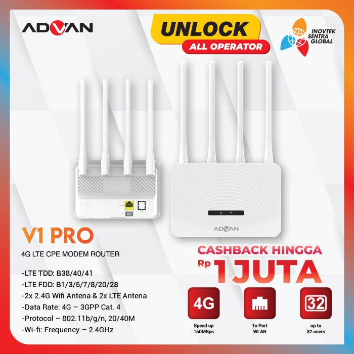 Jual Advan V1 Pro Modem Wireless CPE 4G LTE Unlock All Operator - Free ...