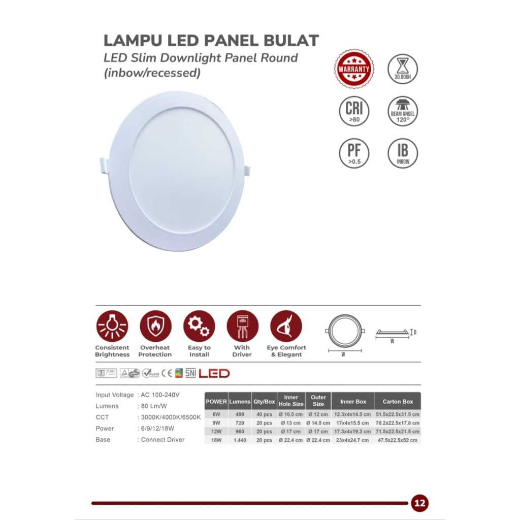 Jual Ecova Lampu Slim Downlight Panel LED 12W 12 W 12 Watt 12Watt Inbow ...