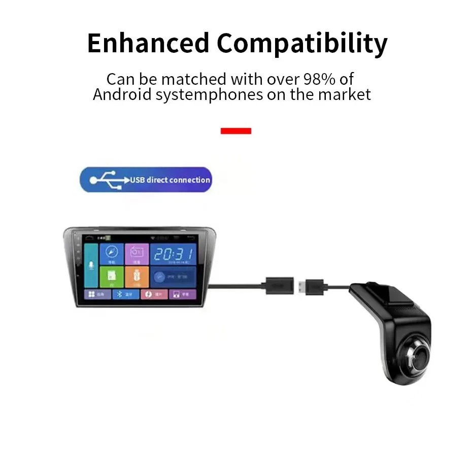 Jual Full HD 1080P USB Dash Cam For Android Multimedia ADAS Mini Car ...
